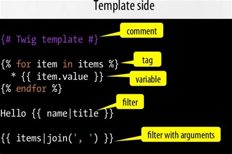 twig Tutorial => For Loop.